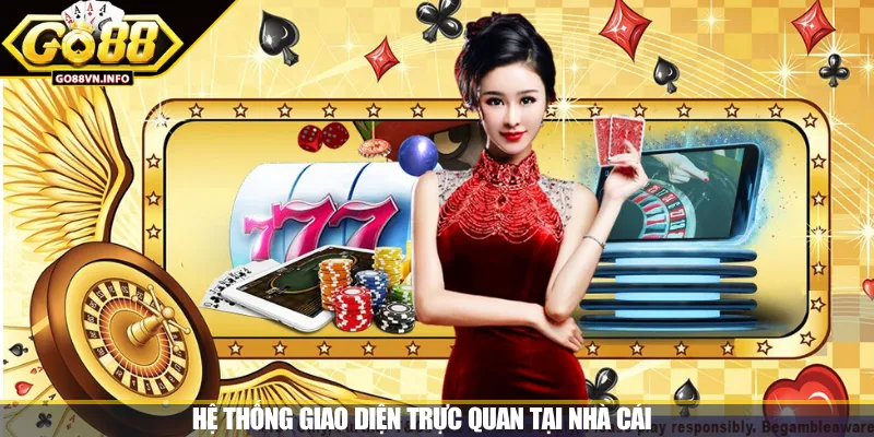 Hệ thống giao diện trực quan tại nhà cái